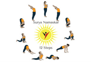 Sun Salutation